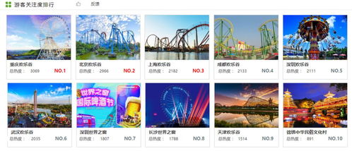 雙面旅游業 冰火兩重天，大數據如何深度融入管理與服務？