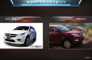 北汽明年新車規劃出爐 5款全新車型，SUV占比過半，助力舊車銷售